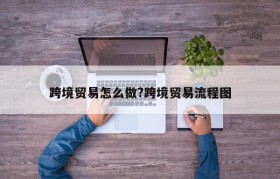 跨境贸易怎么做?跨境贸易流程图